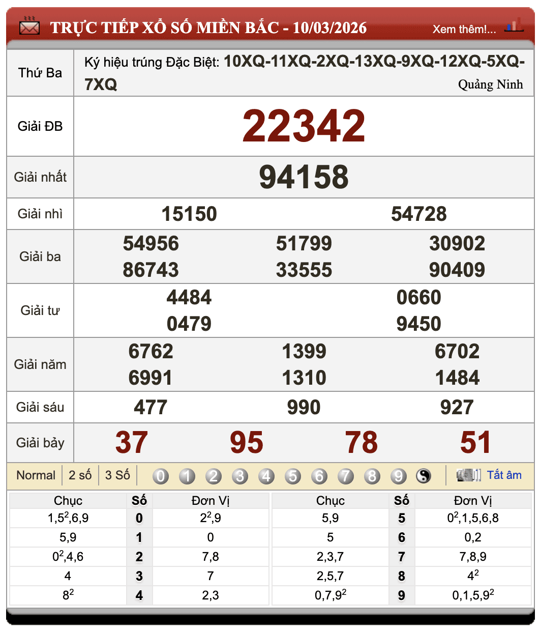 Lô đề online
