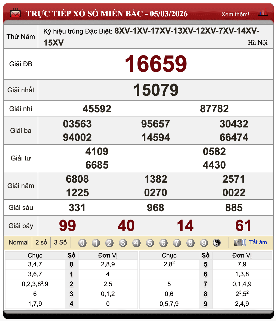 Đánh đề online
